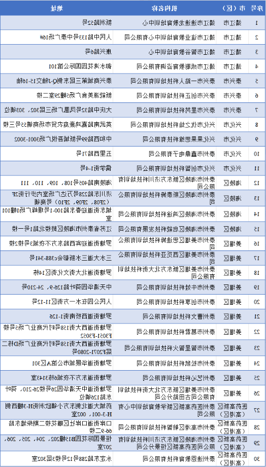十大网赌信誉老品牌网站